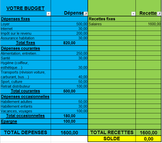 Budget перевод. Budget. Open budget. Uz. Интернет провайдер в Израиле budget. Беременный Supervisor из ( budget Cuts 2 VR ).